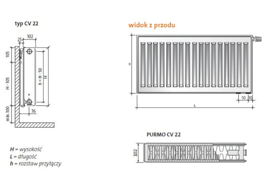 cv22 60 100 purmo2